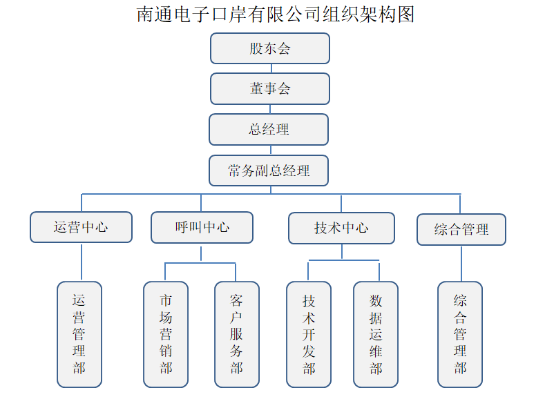 1632795564698590.png 图片 1.png